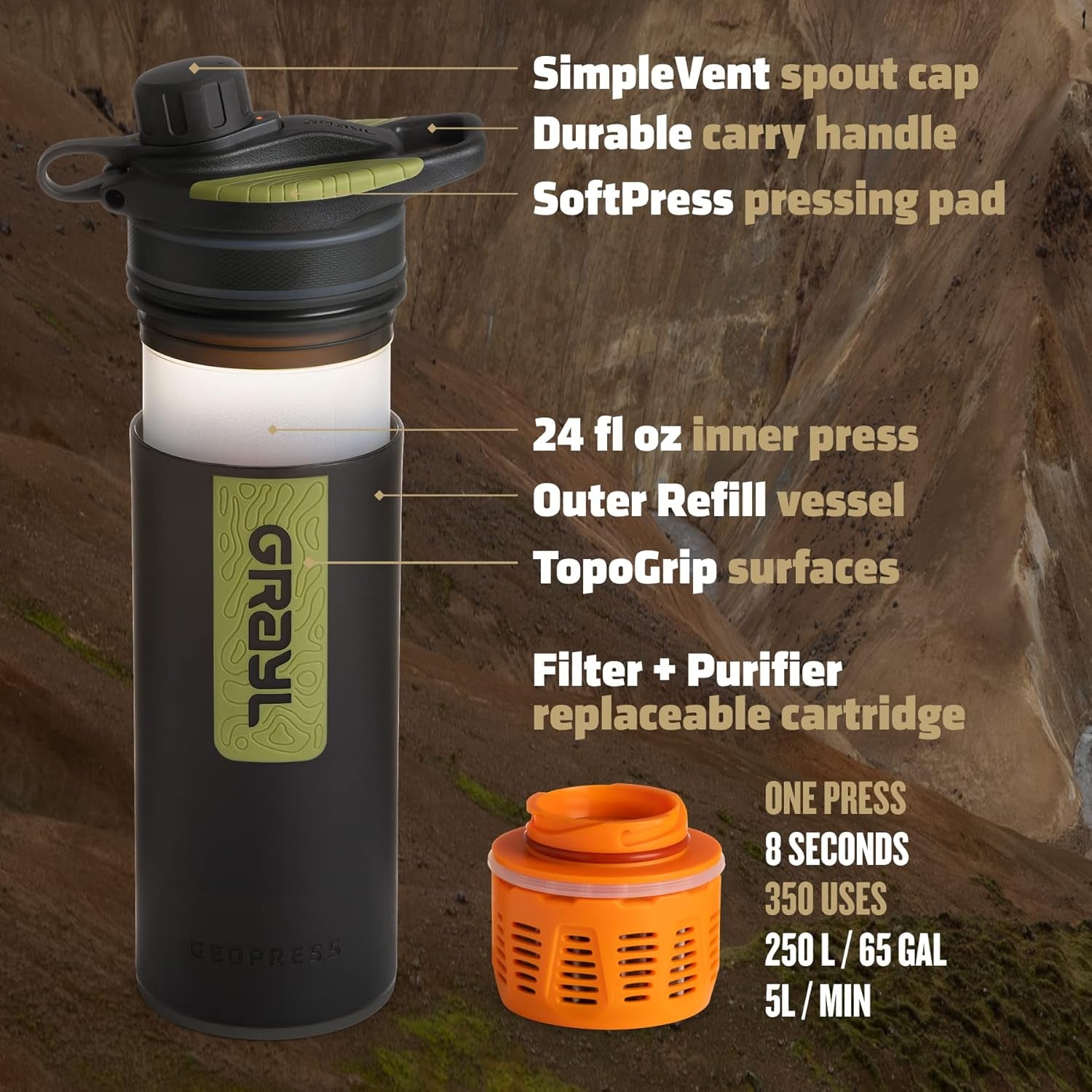Geopress 24 Oz Water Purifier Bottle - Filter for Hiking, Camping, Survival, Travel (Black Camo)