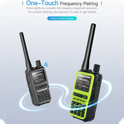 UV-5R Mini Walkie Talkie Multi Band Bluetooth Programming Wireless Copy Frequency 999CH Type-C Long Range Two Way Radio